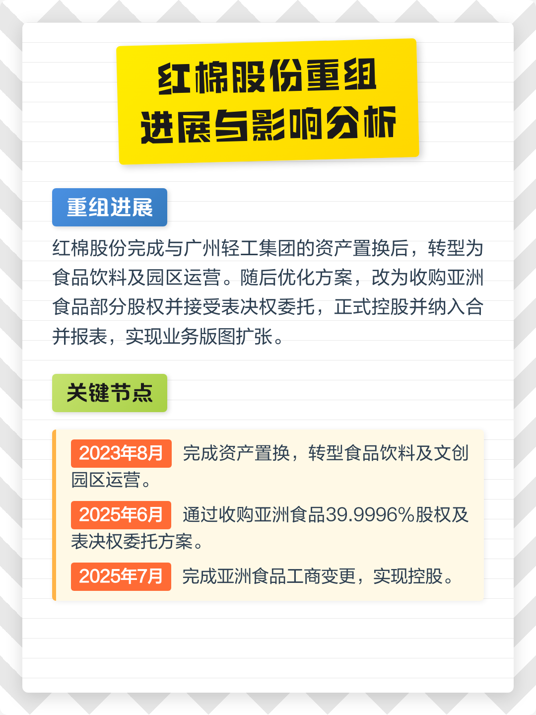 焦作市食品资产重组(食品资产重组案例)