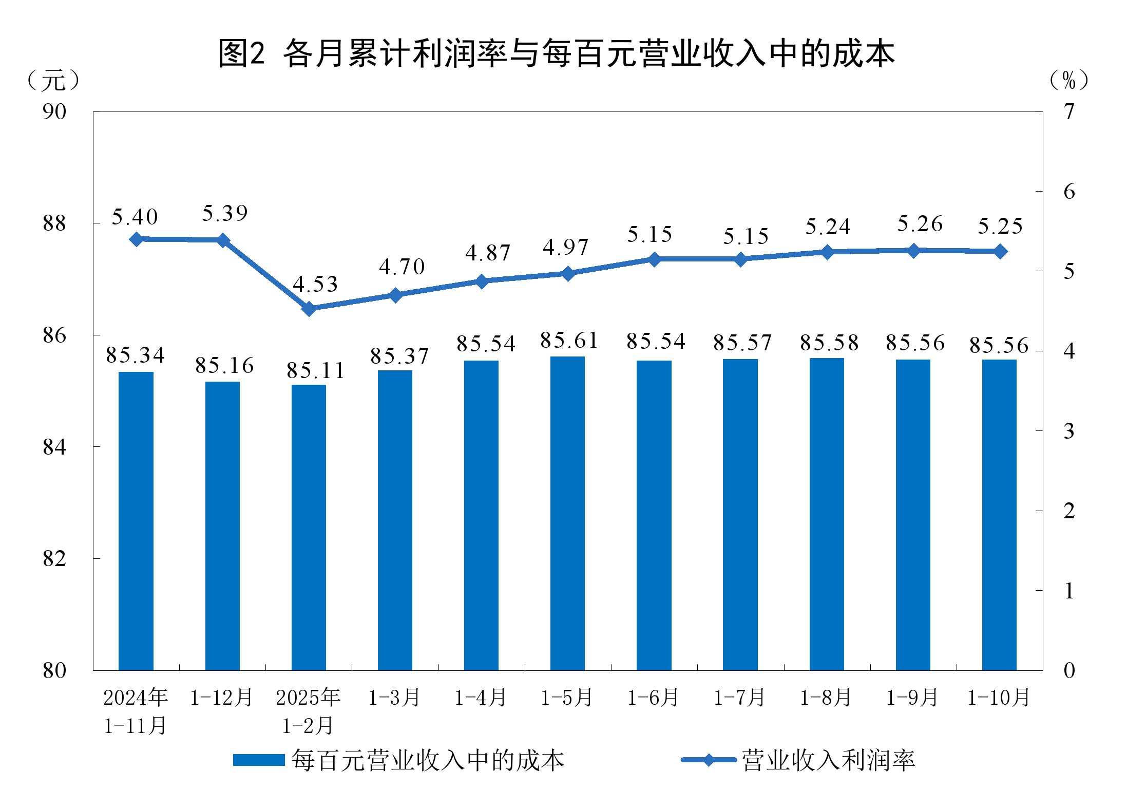 焦作市成都企业企业价值增长(2021成都企业100强)