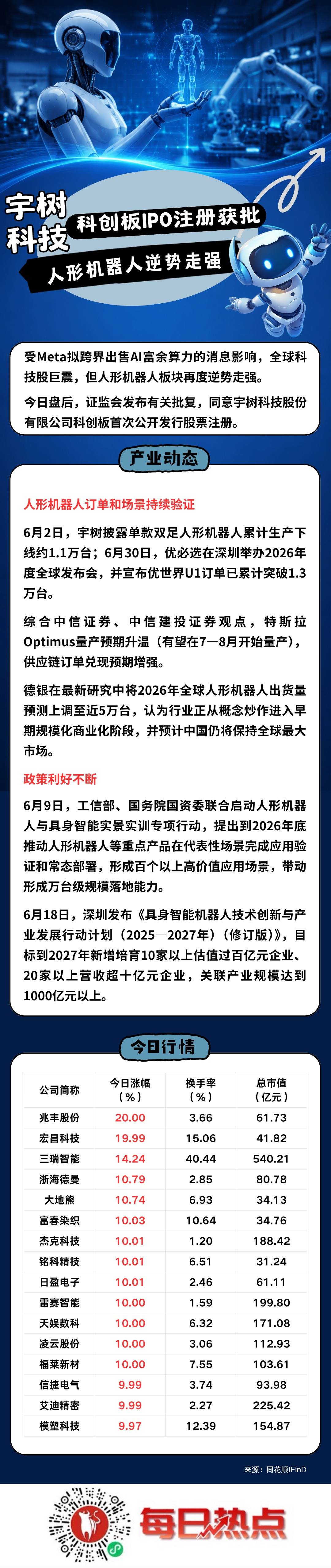 焦作市贴身科创板上市机构(科创板拟上市企业名单)