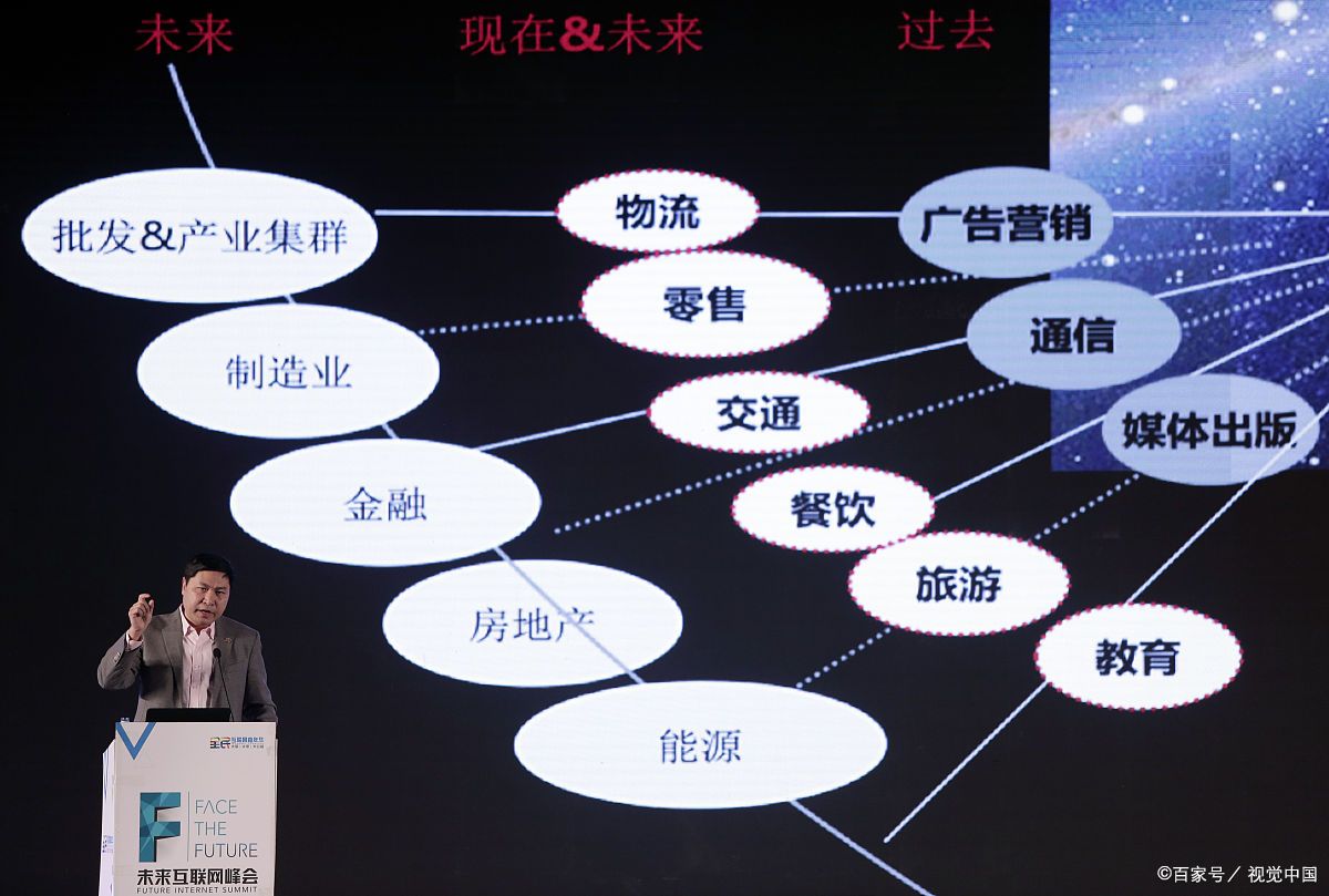焦作市旗舰通讯商业模式升级(远古奇迹s6魔改商业端)