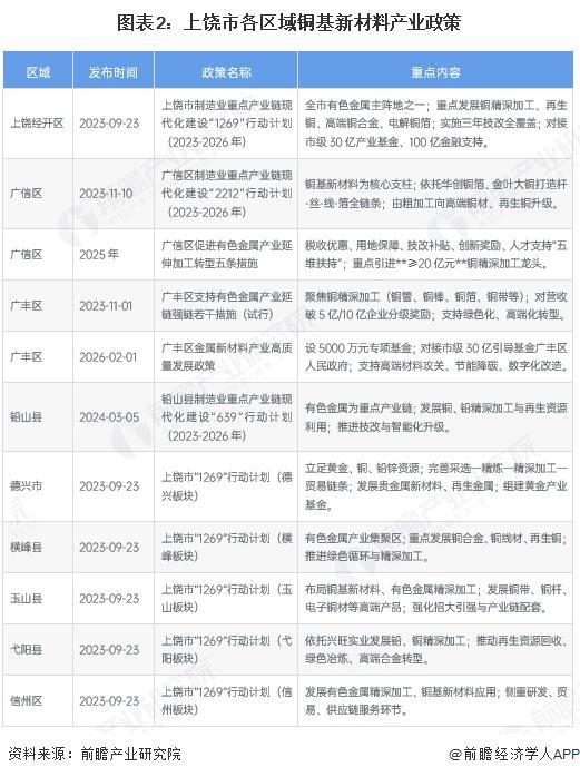 焦作市新材料产业投资(2020年中国新材料产业投资机构50强)