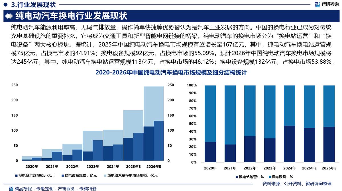 焦作市新能源企业竞争分析(新能源汽车竞争战略分析)