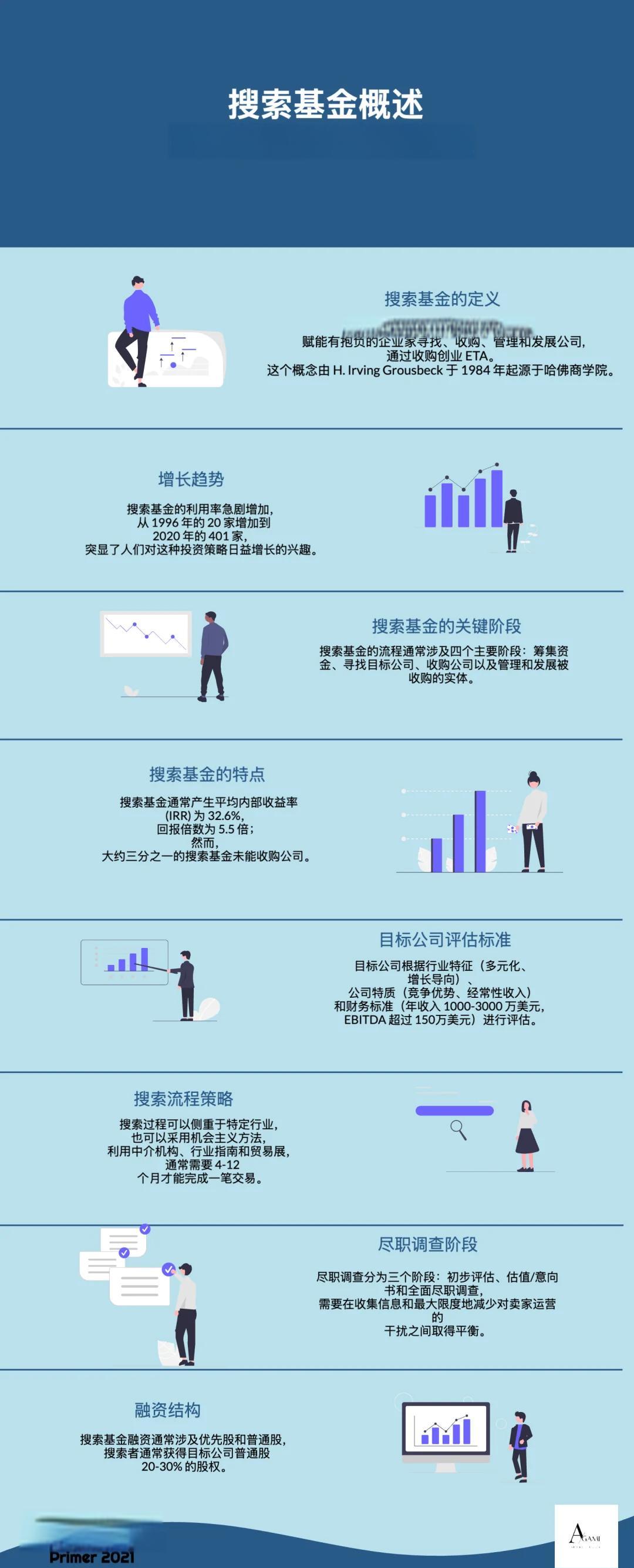 焦作市高回报资金管理机构(高回报资金管理机构有哪些)