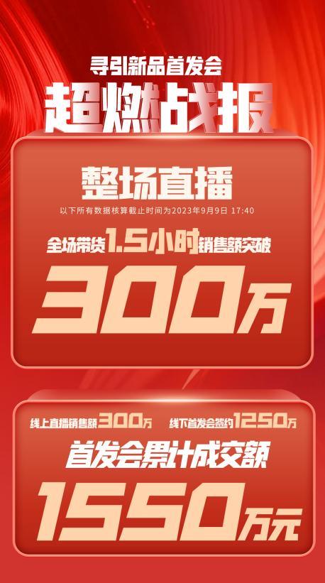 焦作市透明消费品品牌升级(透明消费品品牌升级了吗)