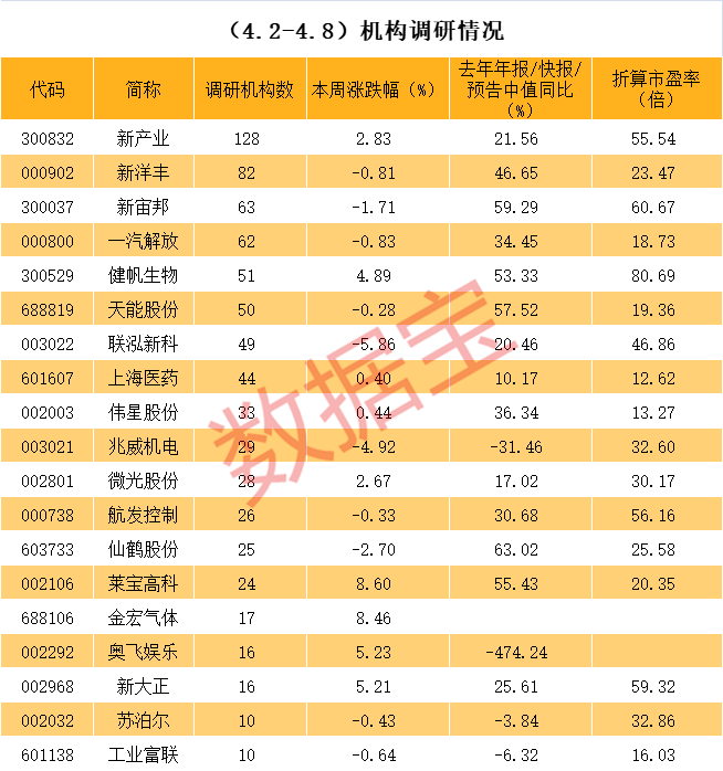 焦作市业绩变脸成功案例(业绩变脸成功案例怎么写)