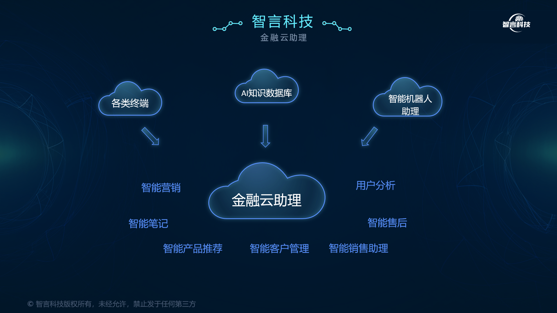 焦作市管家式投融资服务(什么是管家式服务,极致的体验)