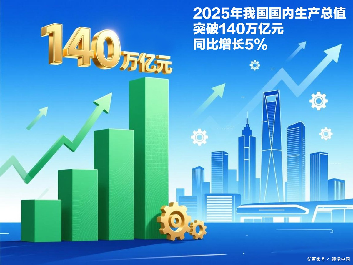 焦作市企业价值增长(企业价值增长计算公式)