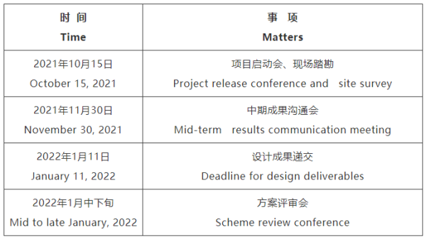 焦作市无锡专业战略咨询(战略咨询需要什么学历)