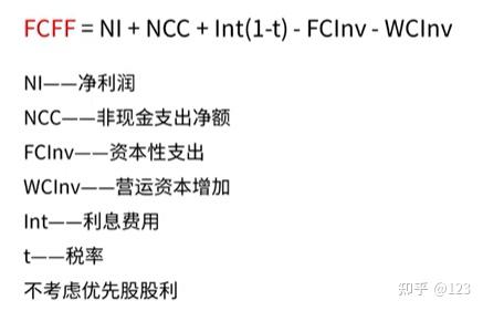焦作市优先股企业价值增长(优先股企业价值增长率怎么算)