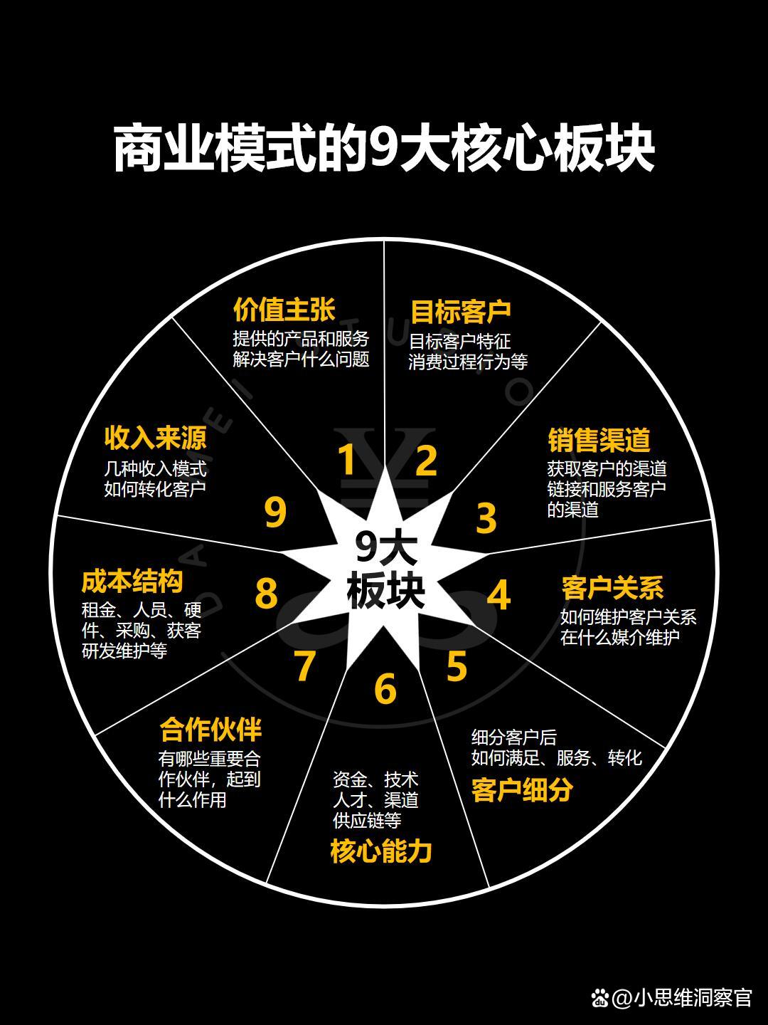 焦作市常州专业盈利模型设计(常州专业盈利模型设计公司排名)