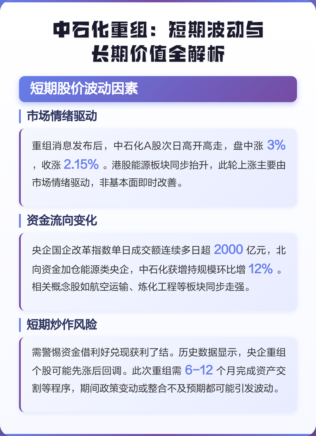 焦作市价值驱动业务重组(价值驱动型组织全系统方案)