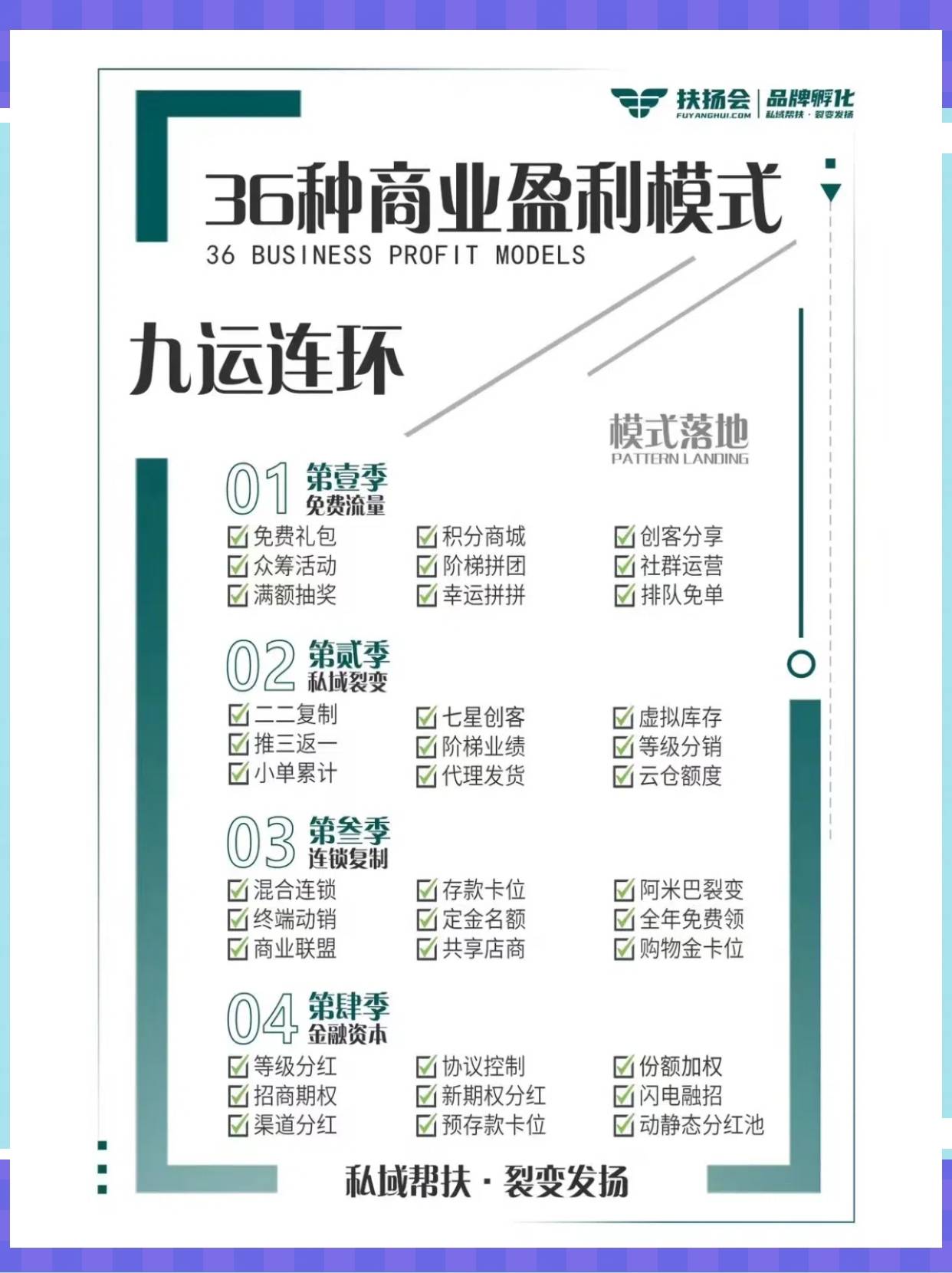 焦作市中山专业盈利模型设计(中国十大顶级设计师排名)
